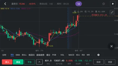 福福k线训练助手(股票复盘训练软件)应用截图4