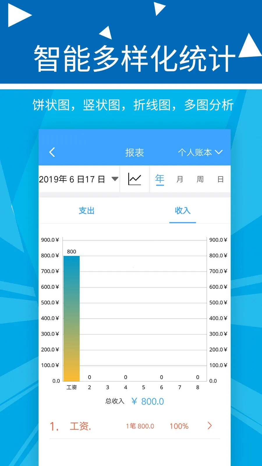 波澜旺财记账(财务记账软件)应用截图1
