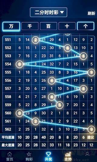 海南七星彩808长条板