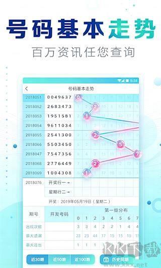 上海天天彩基本走势图