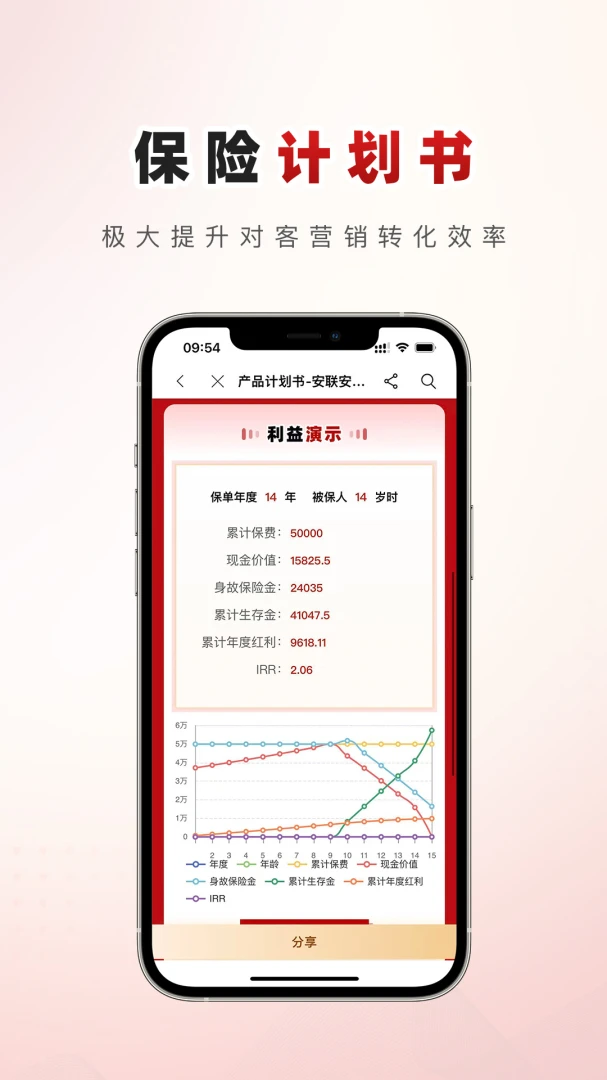 择尔裕智慧2026最新版本应用截图4