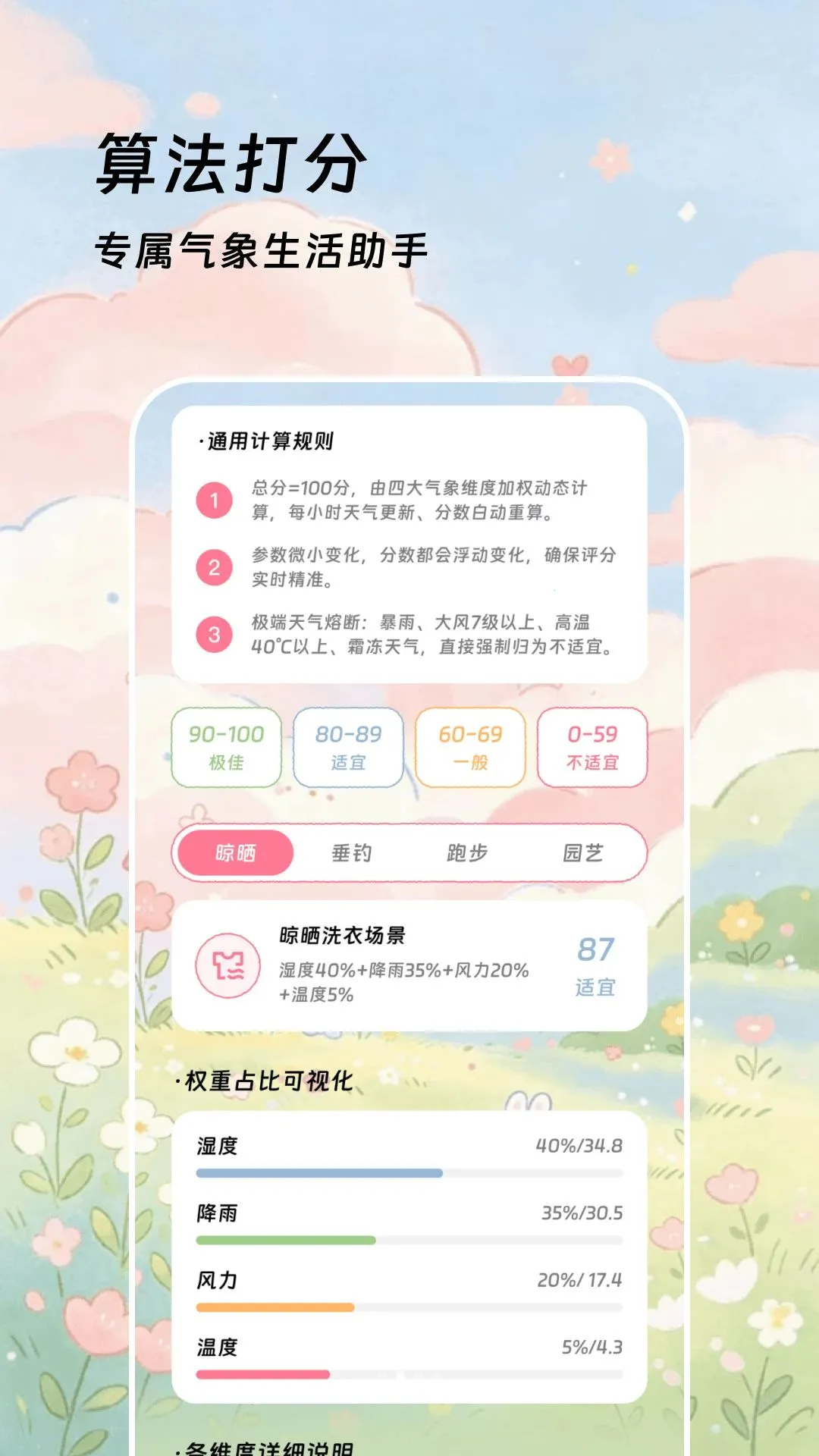 云刻预报最新安卓版应用截图3