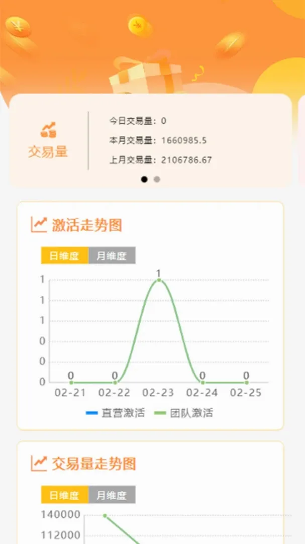 汇商宝管家(聚合服务平台)应用截图3