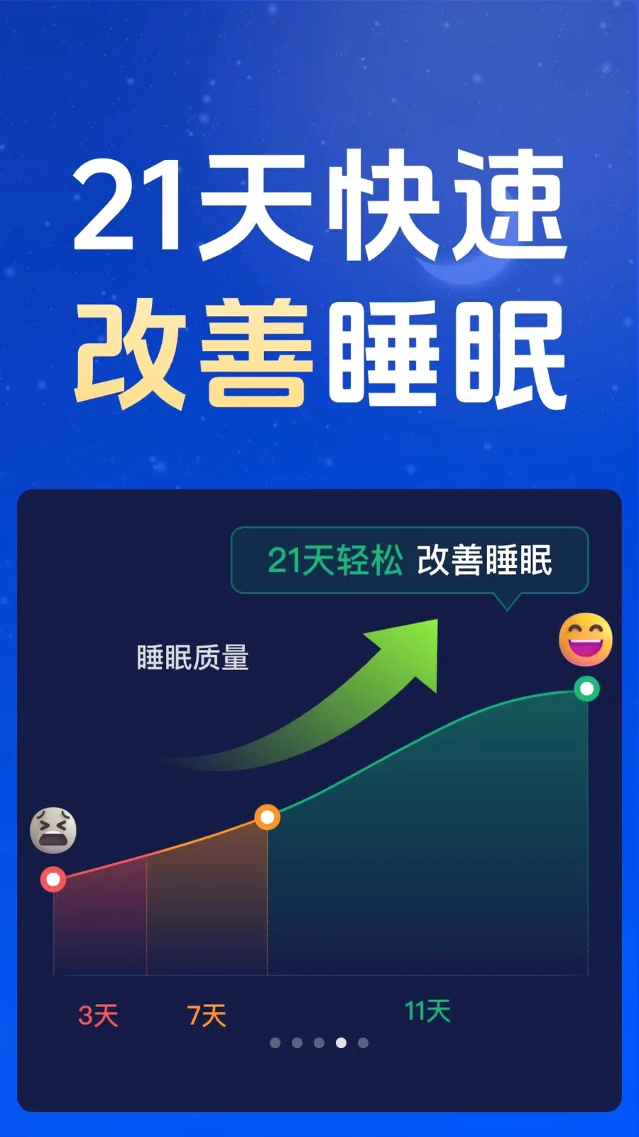 每日睡眠冥想(睡眠监测服务)应用截图1