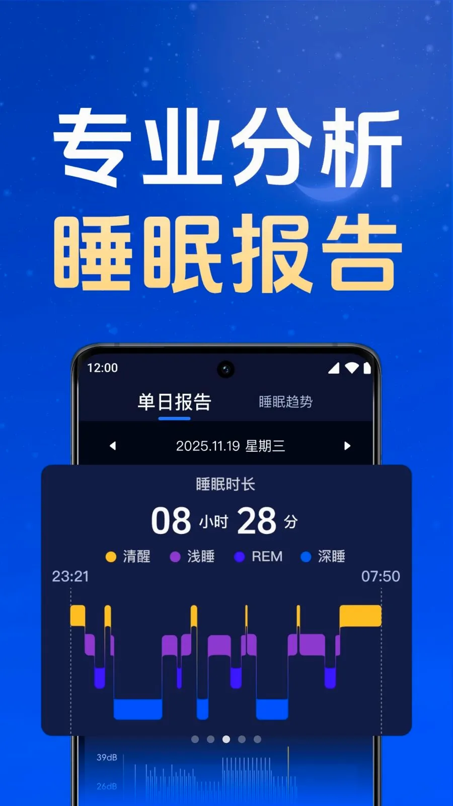 每日睡眠冥想(睡眠监测服务)应用截图4