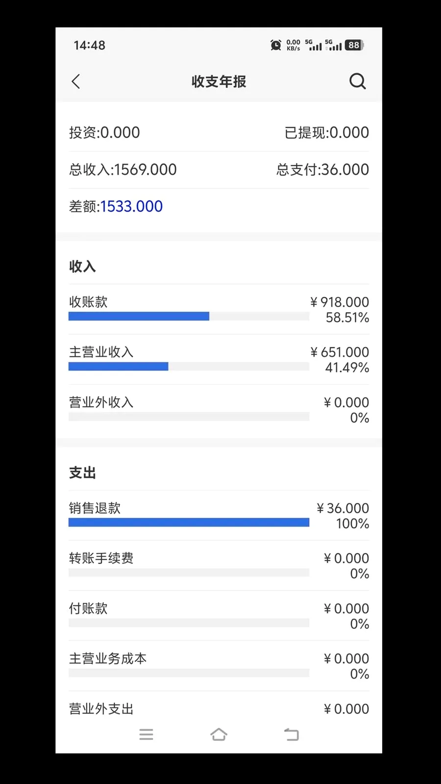 多维适进销存最新安卓版应用截图2