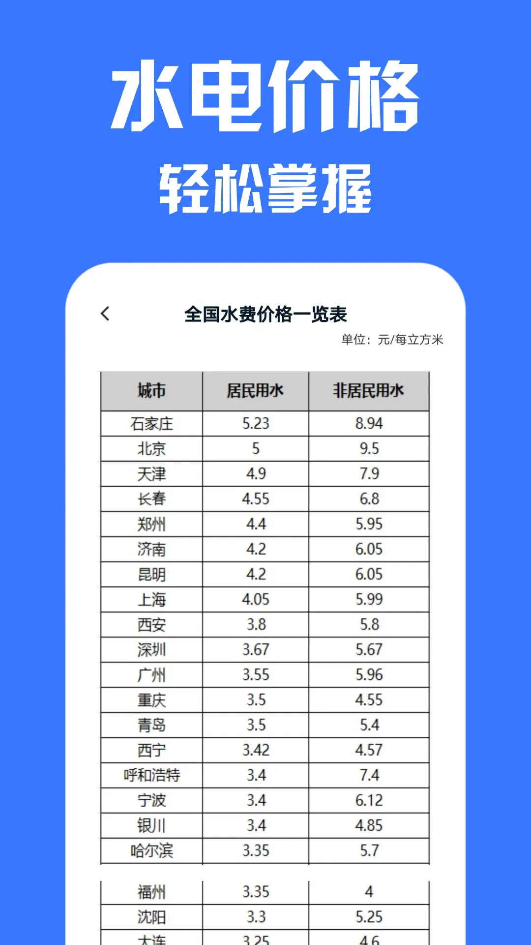 生活缴费计算最新手机版应用截图2