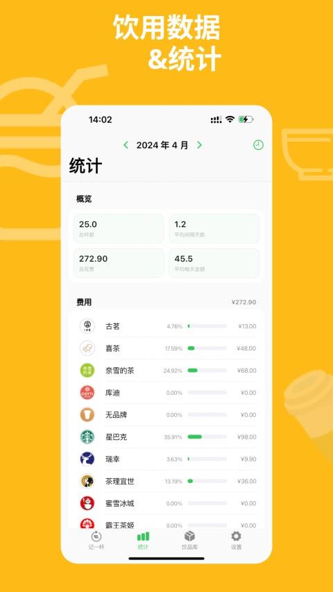 记一杯Pro官方版应用截图2