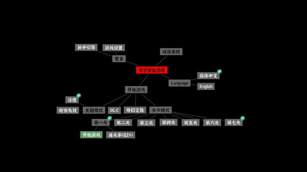 文字密室逃脱手机版手游截图2