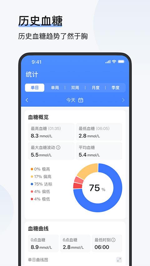 欧态健康app应用截图2
