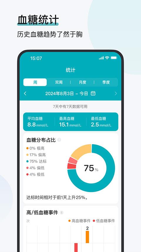 可孚欧态app应用截图2