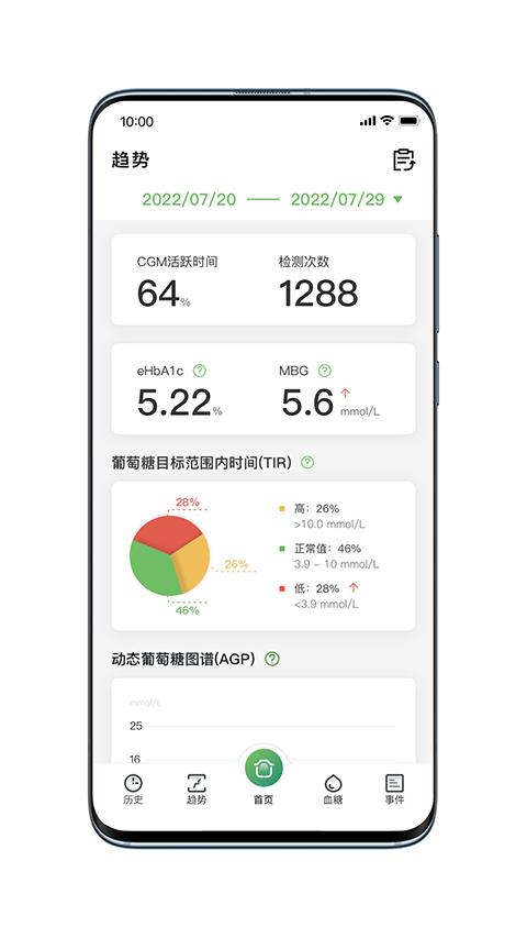 微泰动态app应用截图1