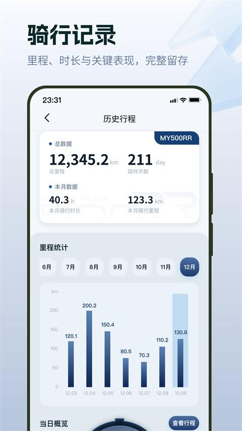 张雪机车App应用截图3