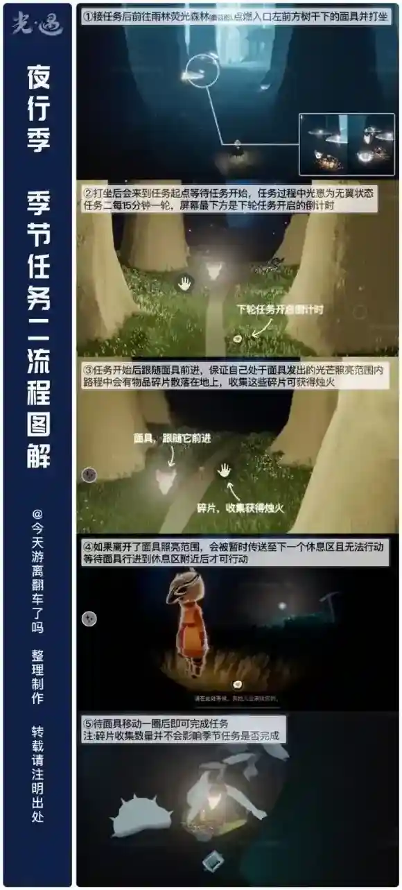 光遇夜行季季节任务二怎么做 夜行季季节任务二攻略