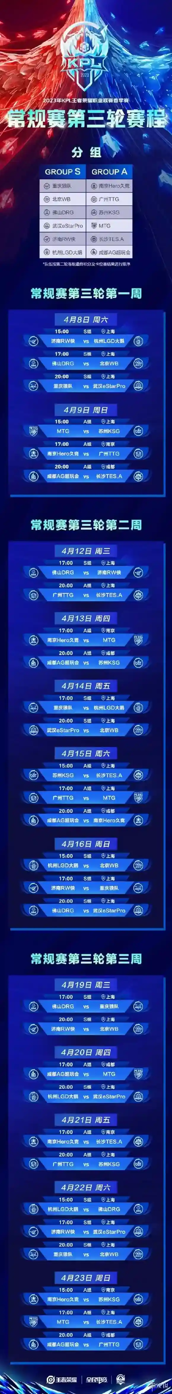 2023KPL春季赛4月13日赛程 2022KPL春季赛4月13日首发名单
