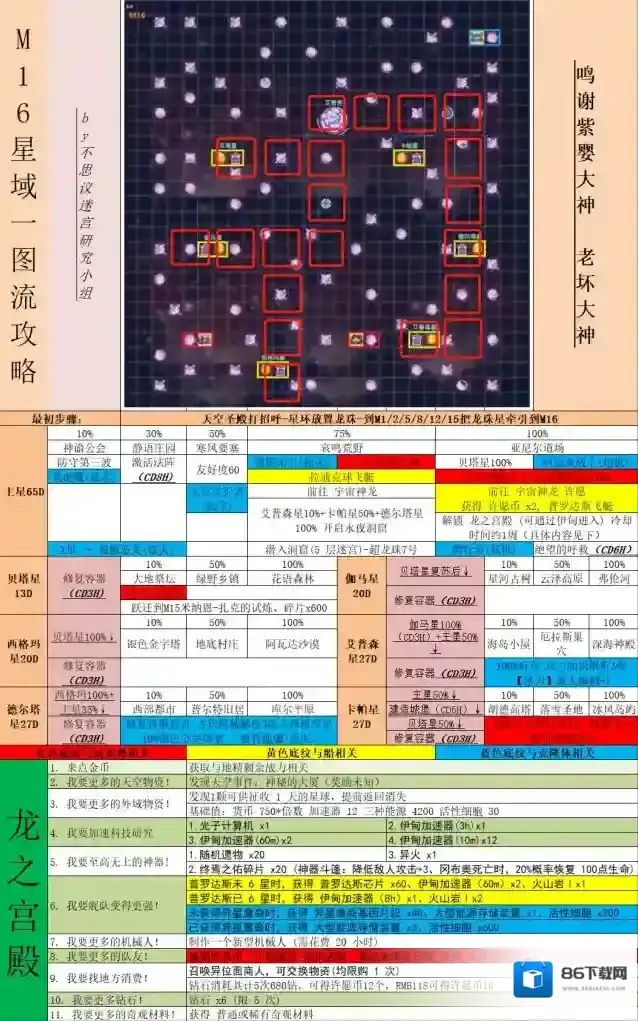 不思议迷宫卡帕