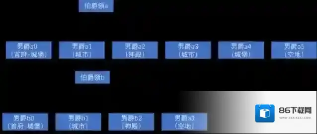 十字军之王3伯爵