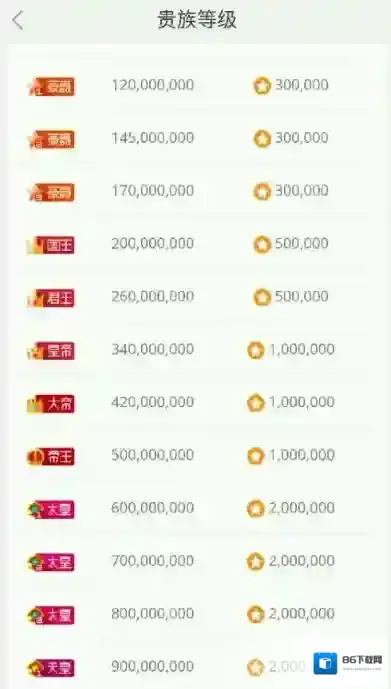 来疯直播计算方法