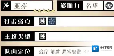 歧路旅人:大陆的霸者回合