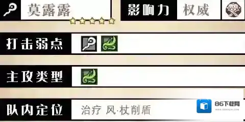 歧路旅人:大陆的霸者莫露露