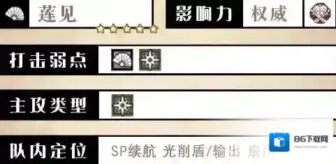 歧路旅人：大陆的霸者属性