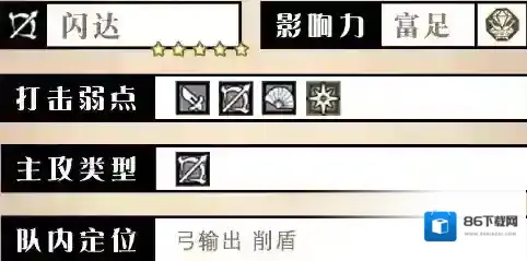 歧路旅人：大陆的霸者技能