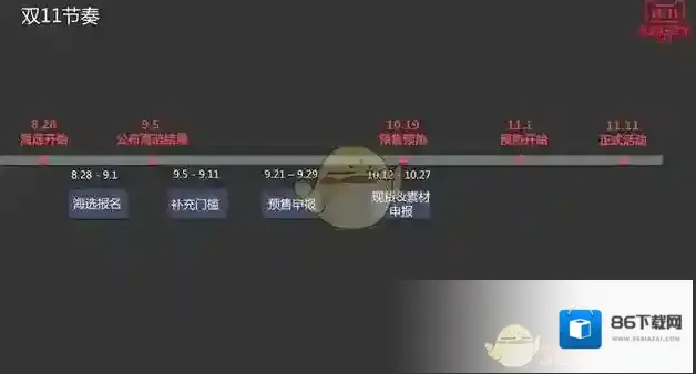 2017双十一活动开始时间介绍