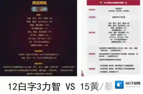 地下城与勇士:起源属性