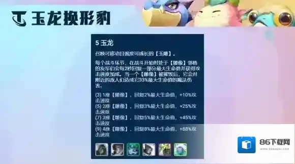 云顶之弈豹女主C阵容S7.5 隐秘海域S7.5玉龙换形豹女装备搭配攻略