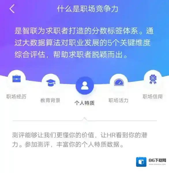 智联招聘中提升职场竞争力的具体方法