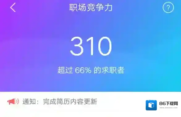 智联招聘中提升职场竞争力的具体方法