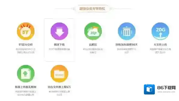 《百度云》超级会员电子卡是什么?百度云超级会员电子卡功能介绍