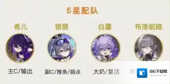 崩坏星穹铁道队伍