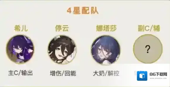 崩坏星穹铁道星配队