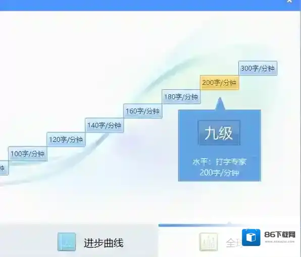 金山打字通打字速度