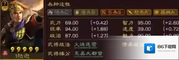 三国志战略版属性