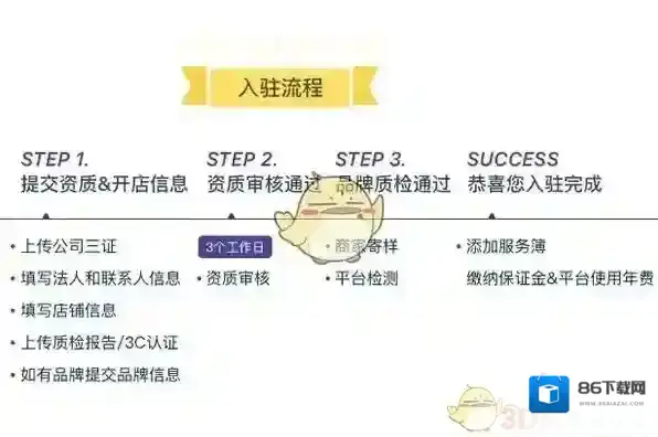 《贝贝》开店技巧