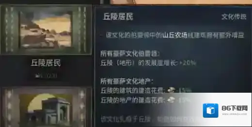 十字军之王3威望