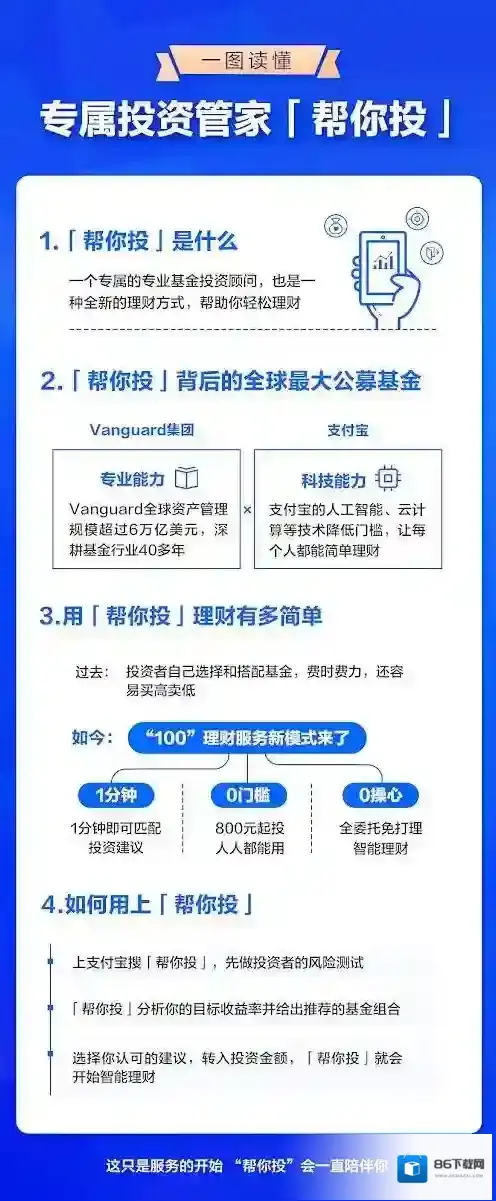 支付宝基金投顾