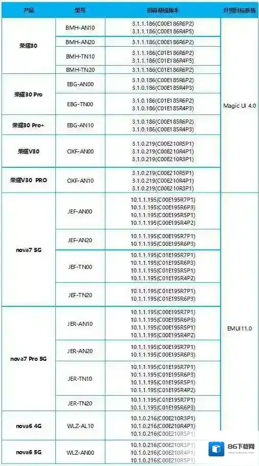 花粉俱乐部版本