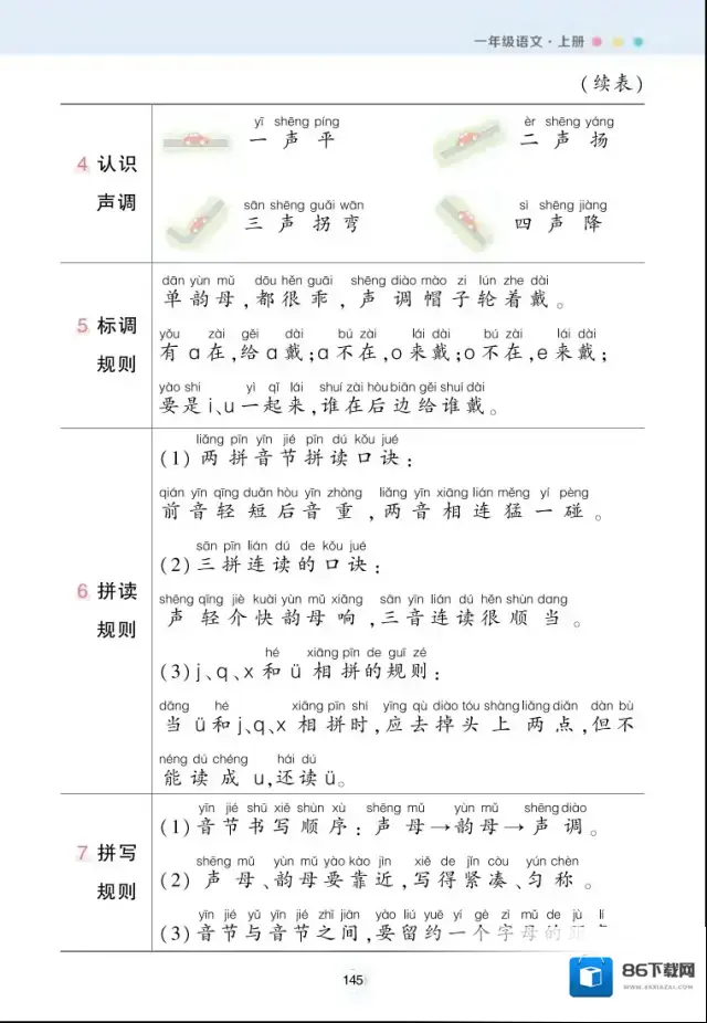小学每课背记清单内容