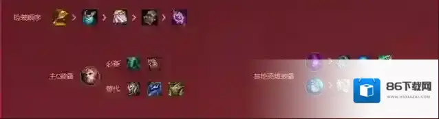 金铲铲之战乌鸦