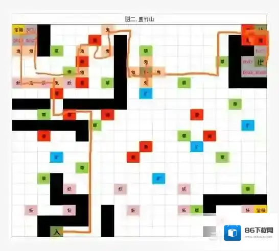 想不想修真刷图