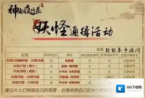 神都夜行录妖怪通缉什么时候开始 妖怪通缉活动开始时间攻略