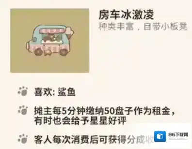 动物餐厅房车冰淇淋怎么解锁 冰淇淋作用介绍攻略