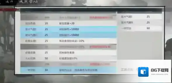 我的侠客夜光杯怎么得 购买地点及获取途径汇总