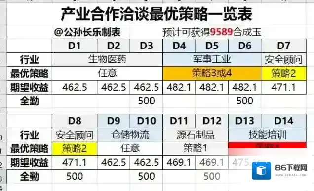 明日方舟合成玉