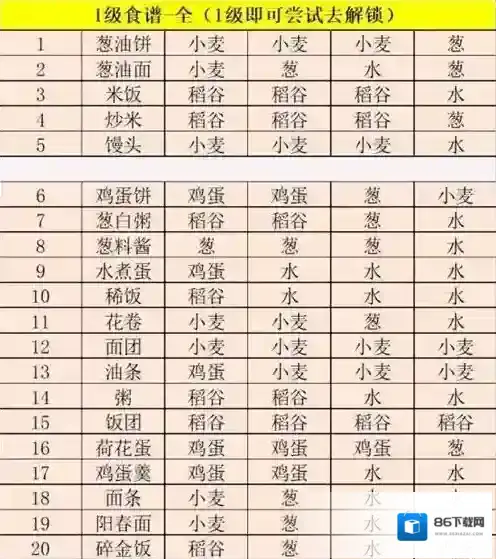 江湖悠悠摸鱼出行计时器小麦