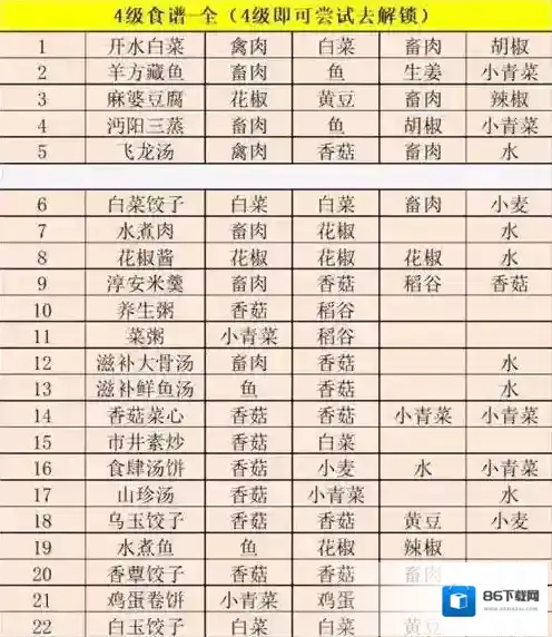 江湖悠悠摸鱼出行计时器胡椒