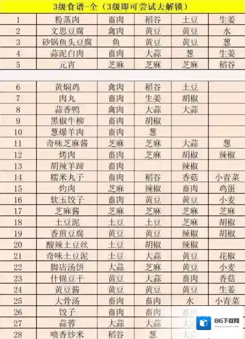 江湖悠悠摸鱼出行计时器禽肉